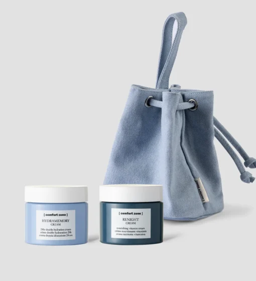 Kit Night & Day Beauty Kit
