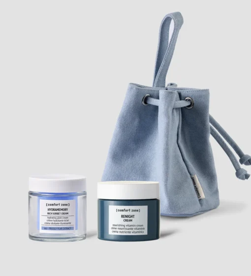 Set Night & Day Beauty Kit